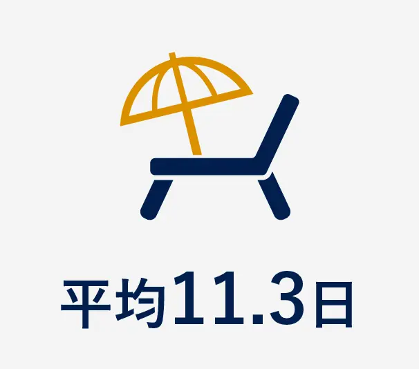 数字で見る東日本コンクリート